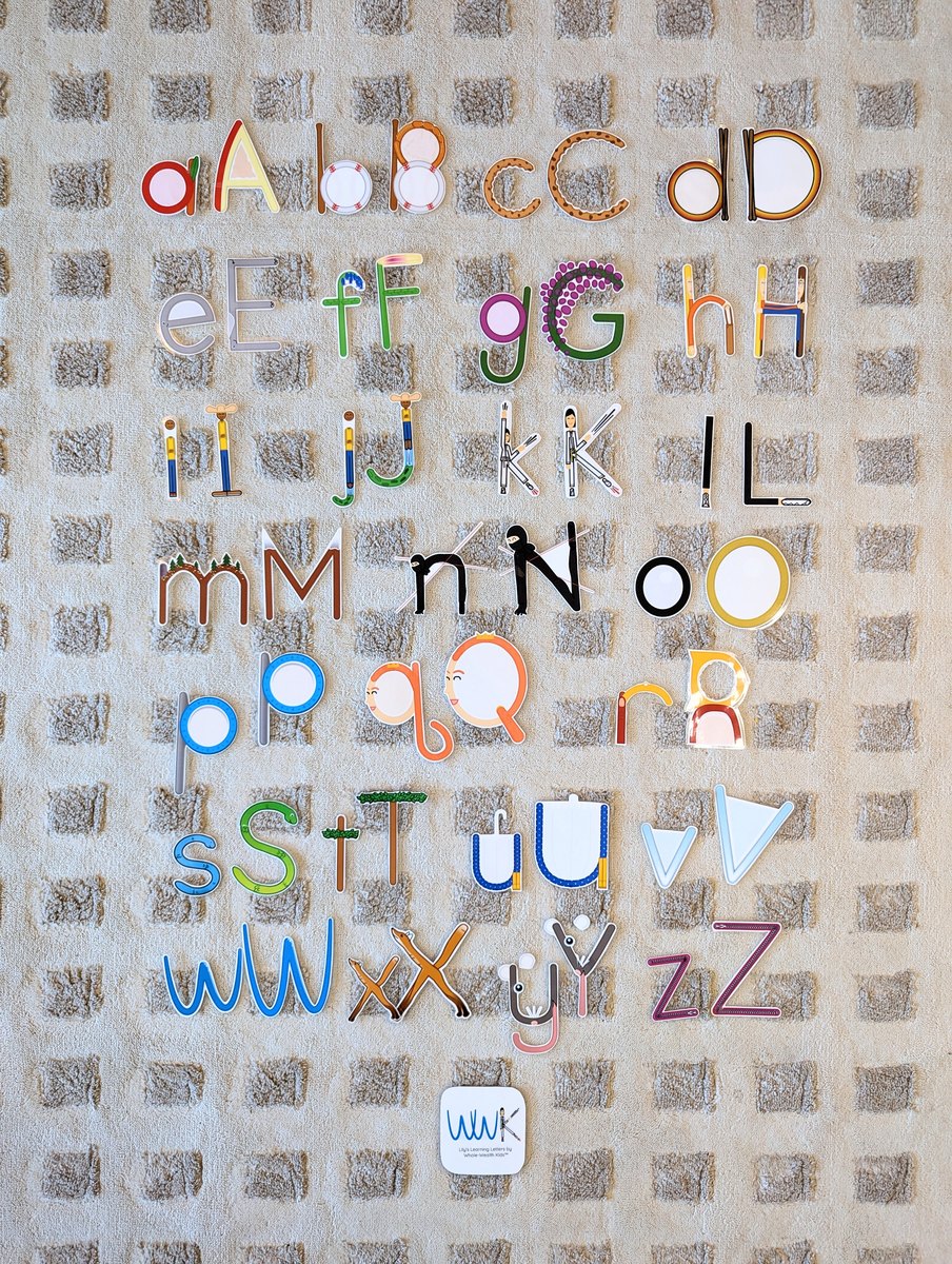 The full Whole-Wealth Kids mnemonic alphabet displayed